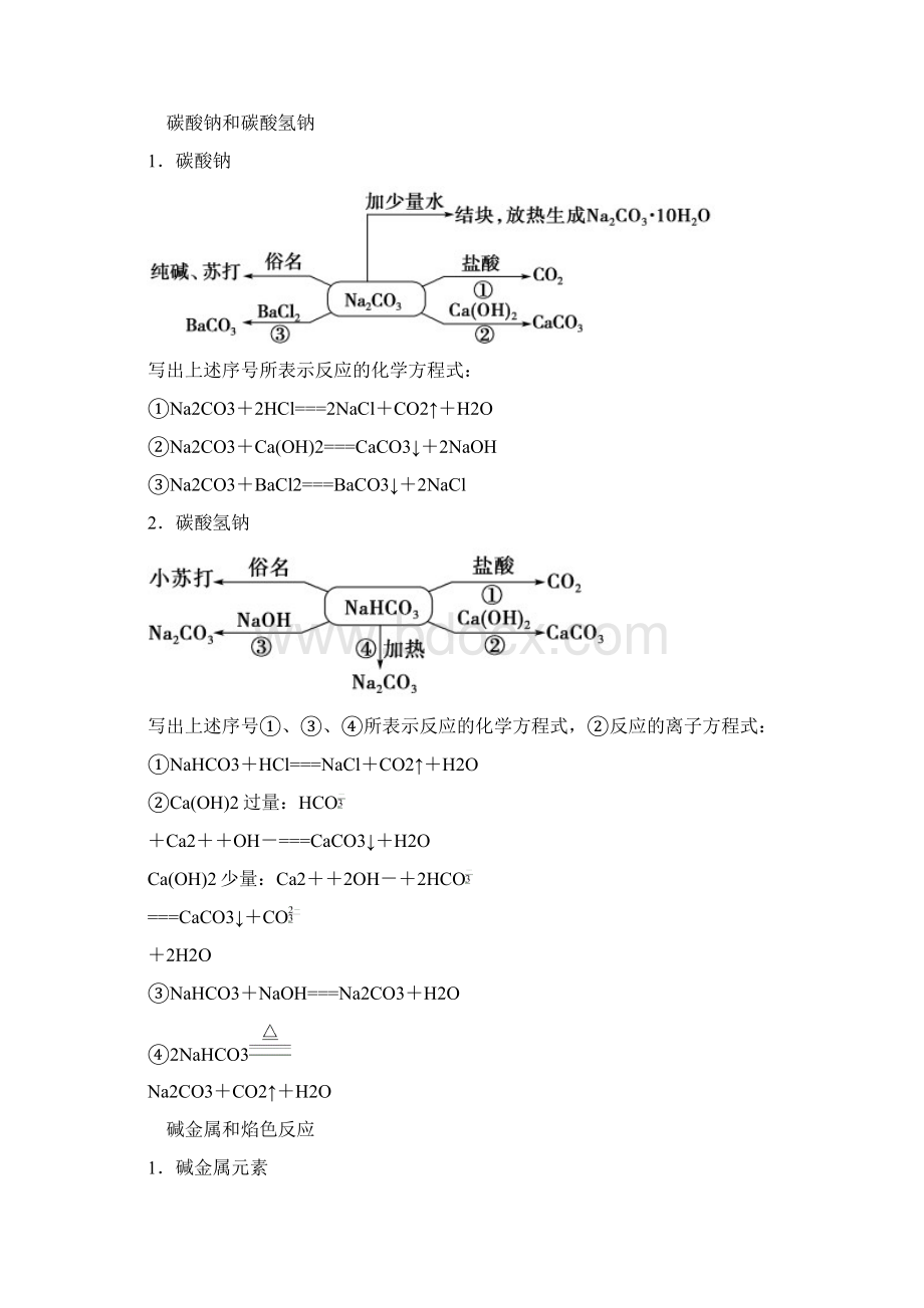 高中化学知识点钠及其化合物 碱金属文档格式.docx_第2页