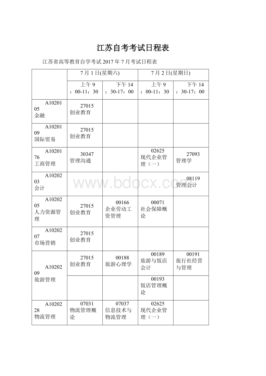 江苏自考考试日程表.docx