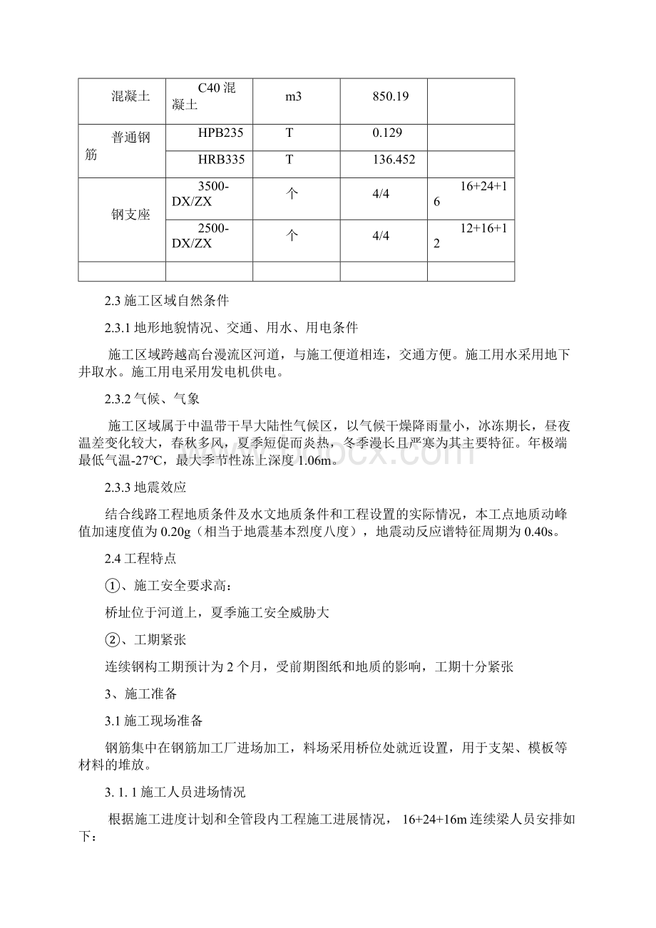 连续刚构支架现浇施工方案.docx_第3页