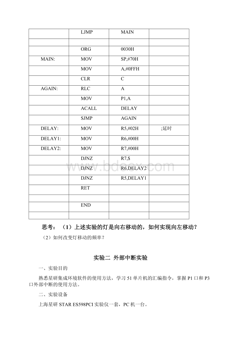 《单片机与接口技术》实验指导书合肥校区要点.docx_第3页