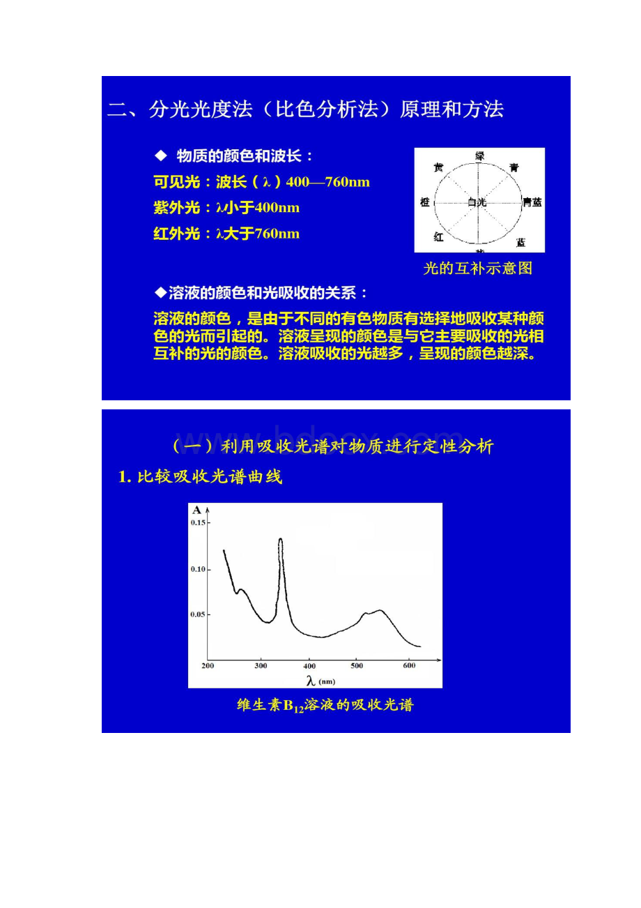 实验2 底物浓度对酶活力的影响碱性磷酸酶米氏常数的.docx_第2页