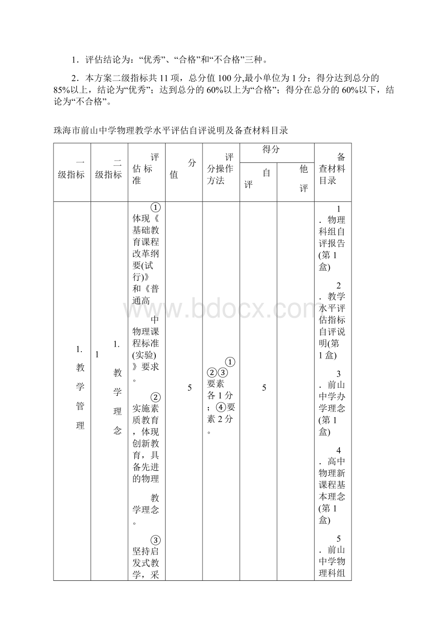 珠海市前山中学高中物理教学水平评估指标自评说明Word文档格式.docx_第2页