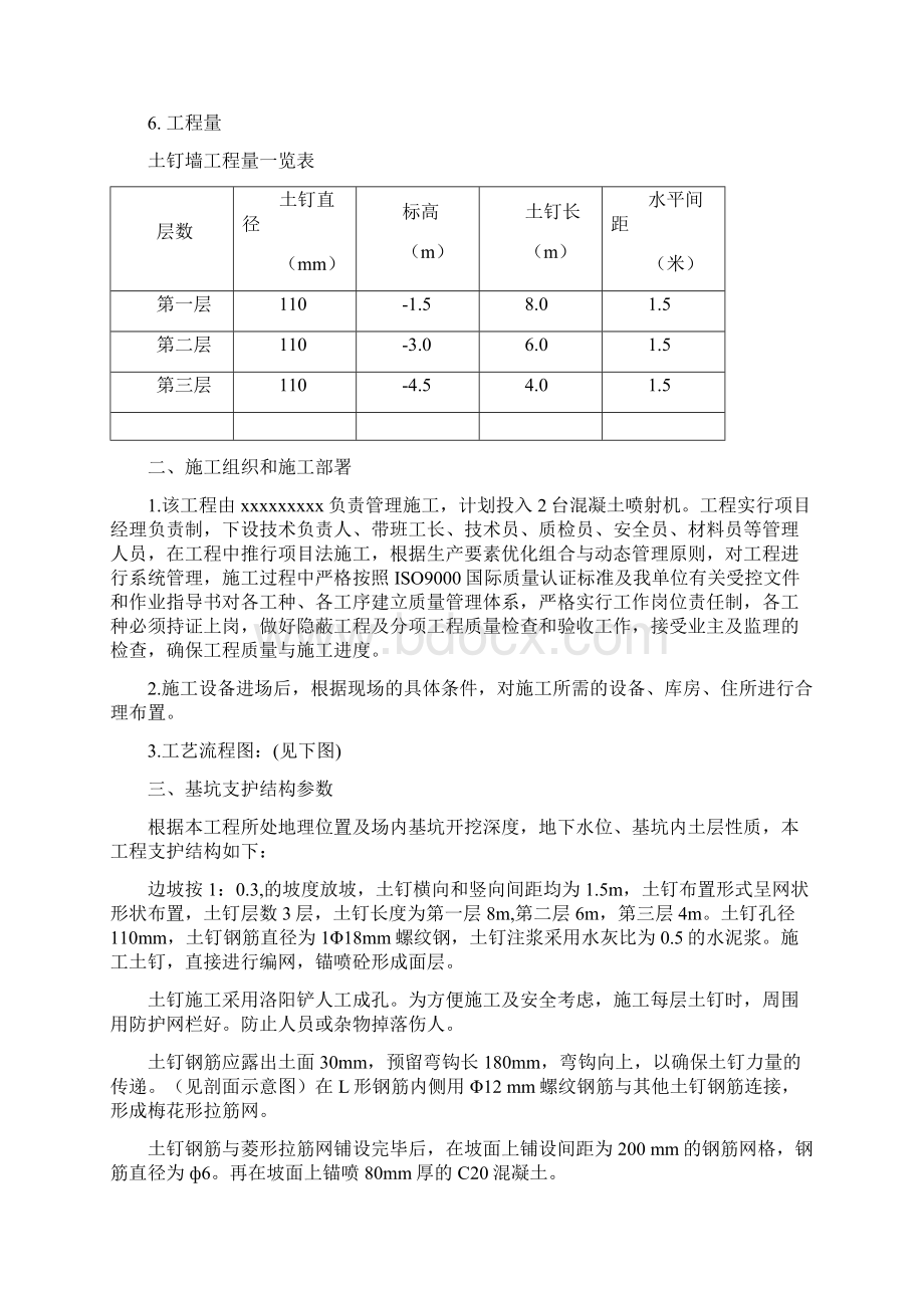 强烈推荐基坑支护项目施工组织设计施工方案Word格式文档下载.docx_第2页