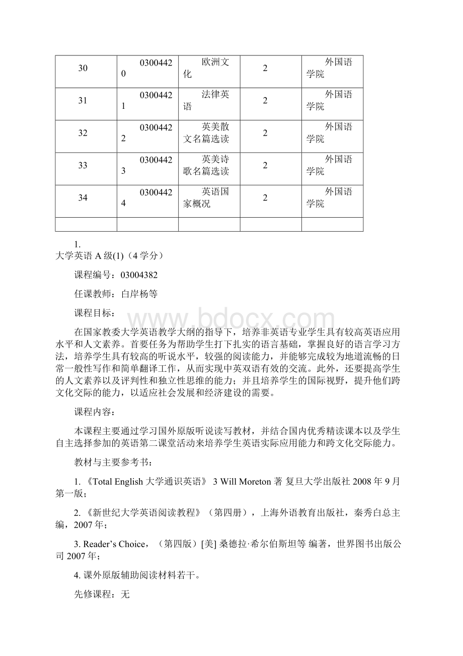 课程教学大纲.docx_第3页