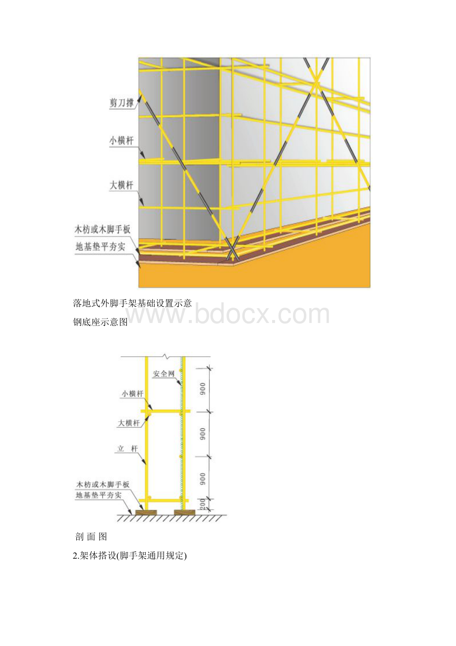 安全文明施工标准化手册脚手架2文档格式.docx_第2页