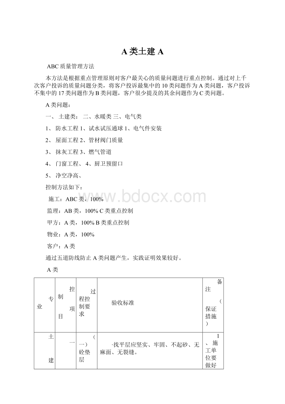 A类土建AWord文档下载推荐.docx