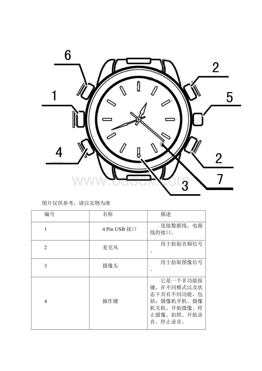 防水水手表使用说明书.docx_第2页