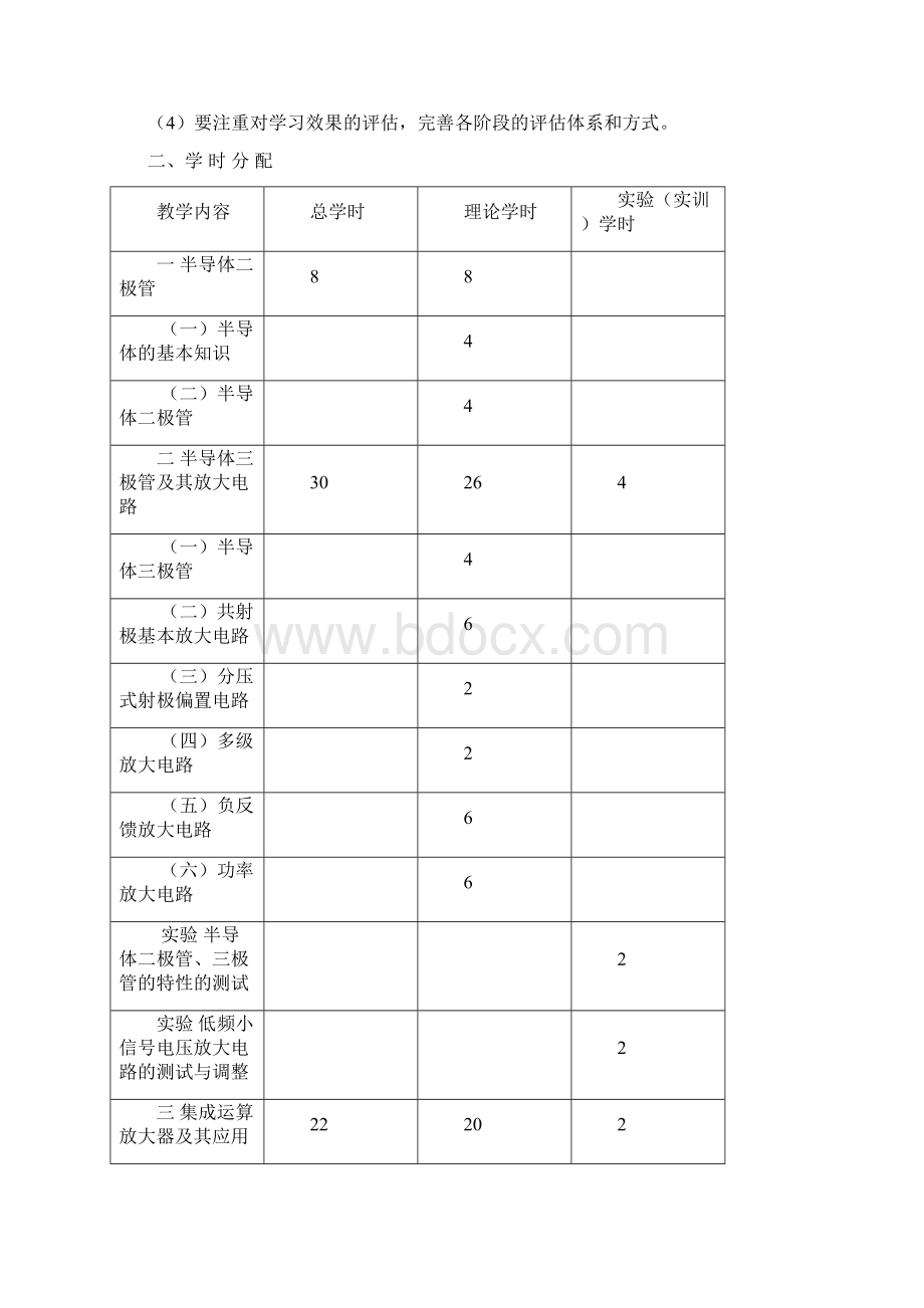 电子技术基础教学大纲Word文档格式.docx_第2页