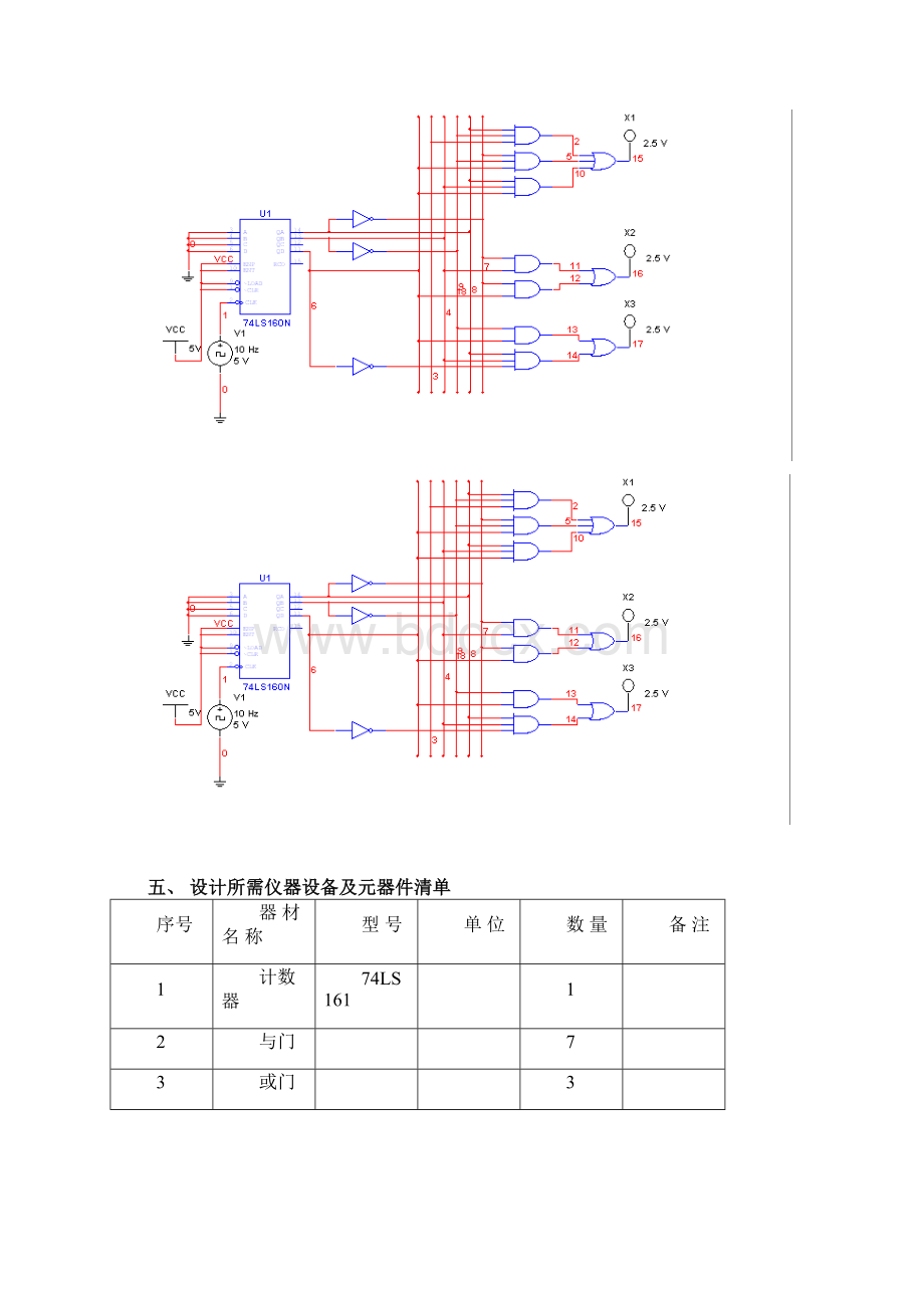 王朝专题设计性实验说明书书写格式及要求.docx_第3页