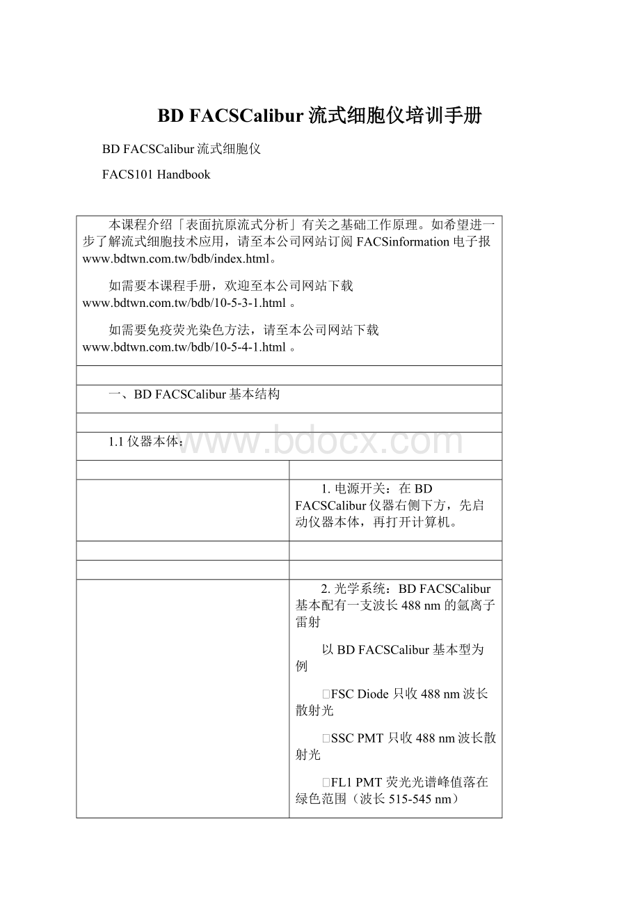 BD FACSCalibur流式细胞仪培训手册.docx_第1页