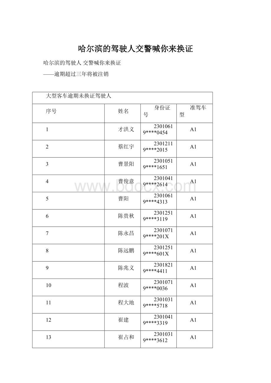 哈尔滨的驾驶人交警喊你来换证.docx_第1页