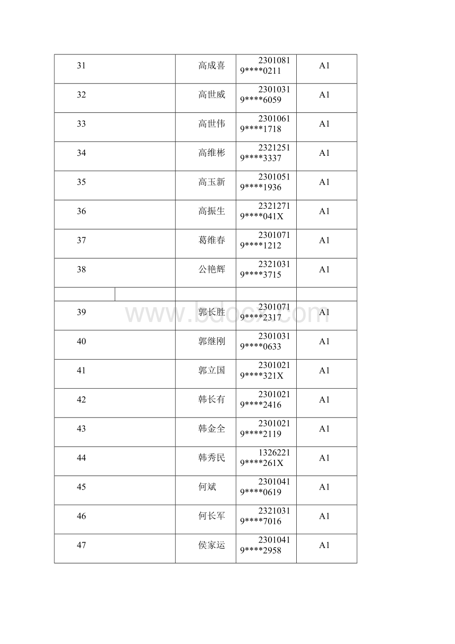 哈尔滨的驾驶人交警喊你来换证.docx_第3页