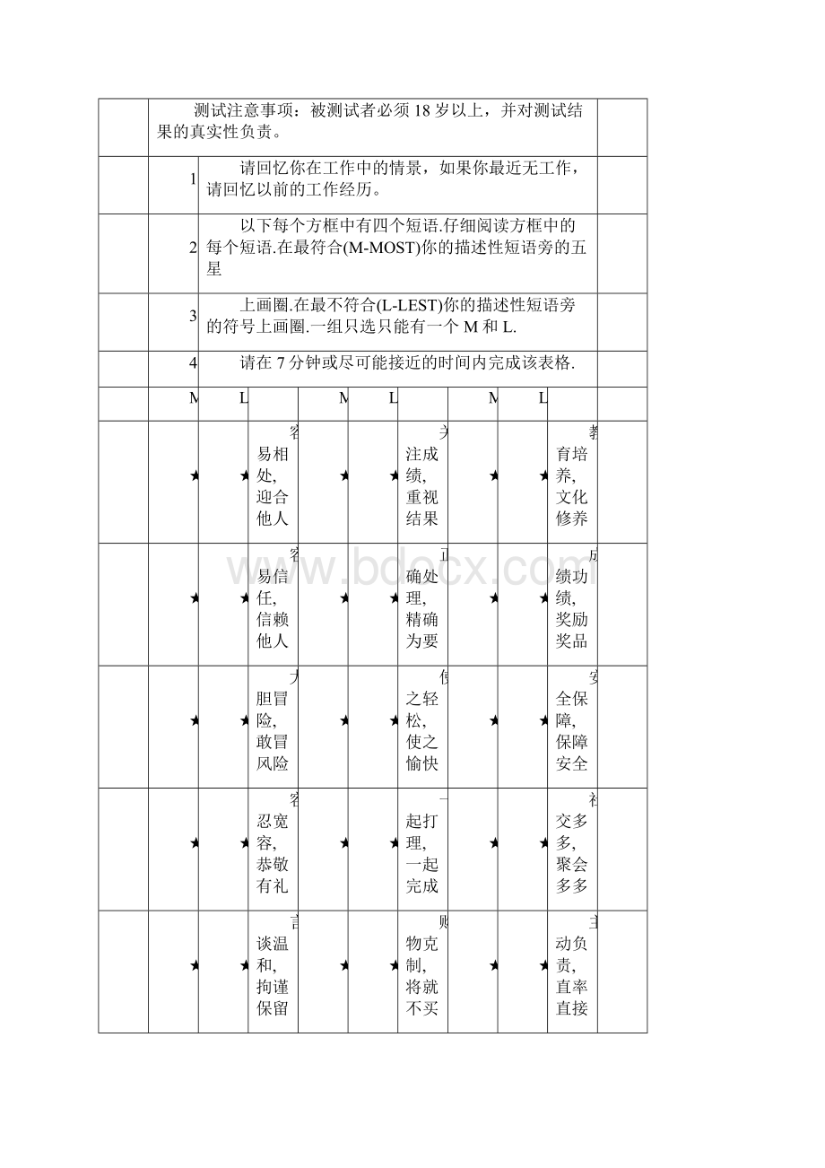 标准DISC测试一.docx_第2页