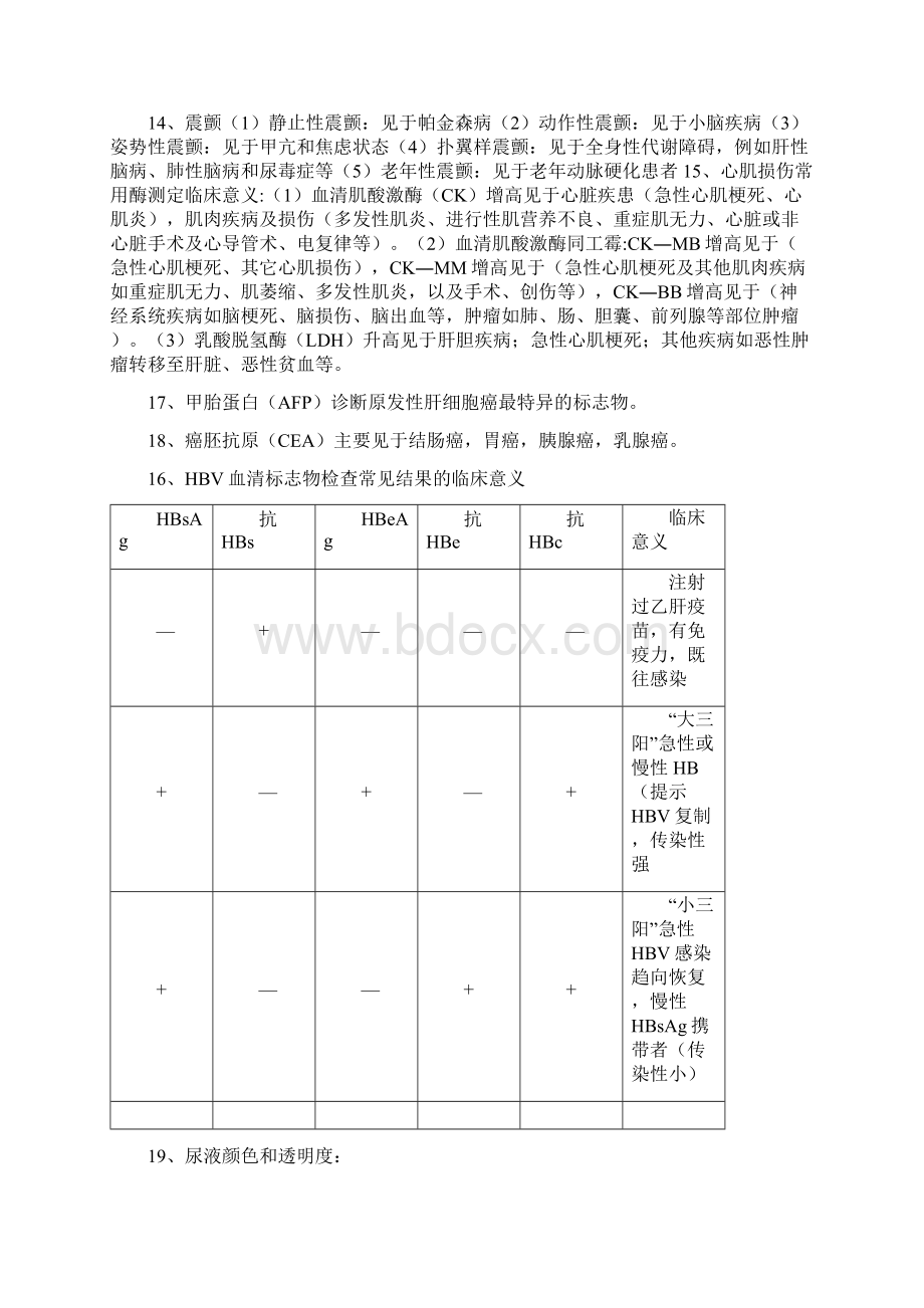 西诊考试重点内容Word文档下载推荐.docx_第3页