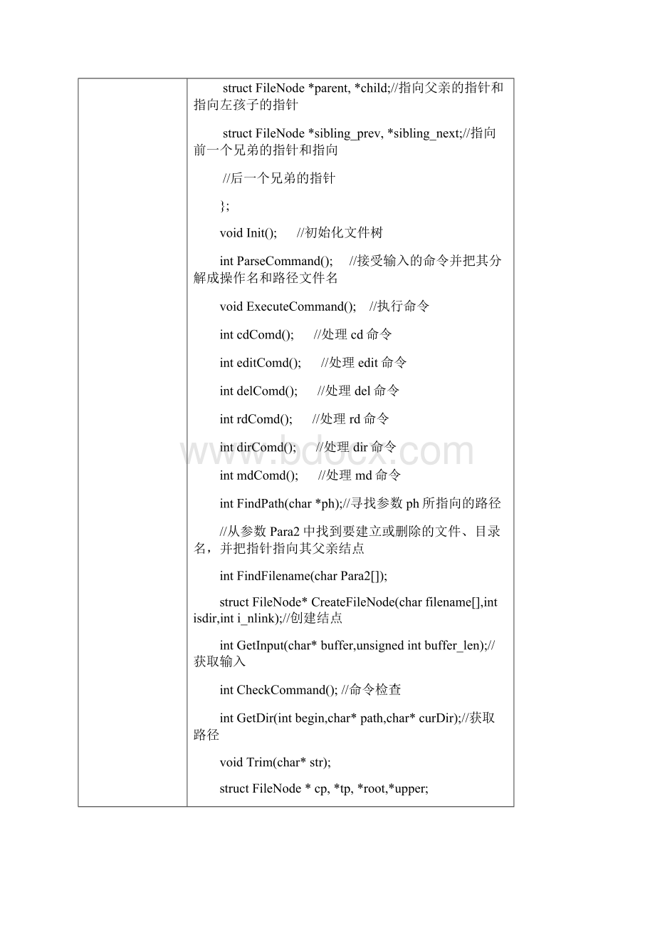 模拟文件系统Word格式.docx_第2页