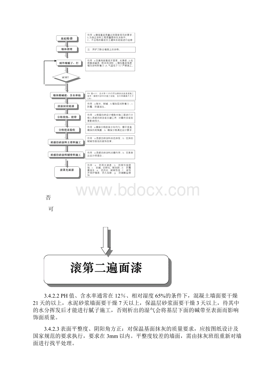 质感仿砖涂料施工方案Word文档下载推荐.docx_第3页