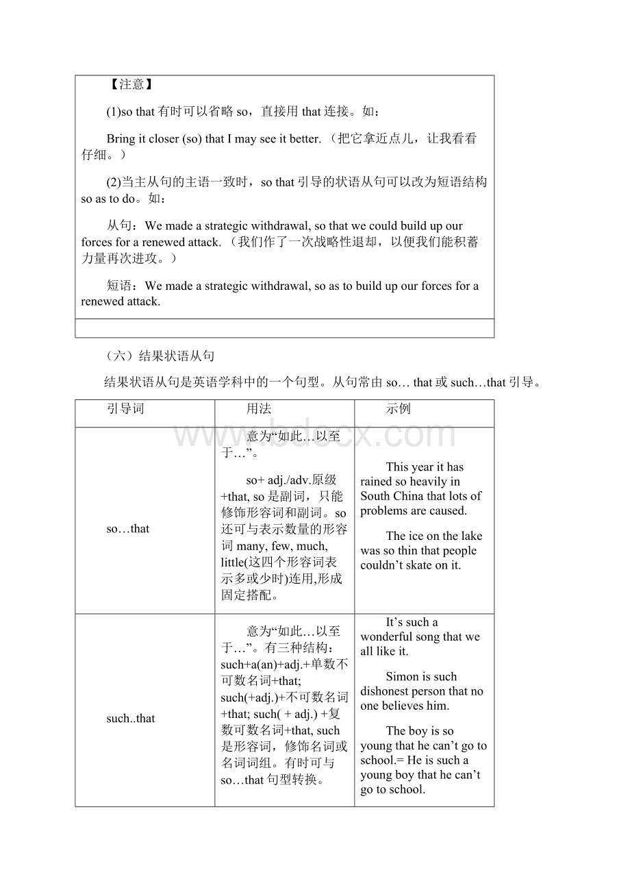 初中英语专题教案状语从句二Word格式.docx_第2页