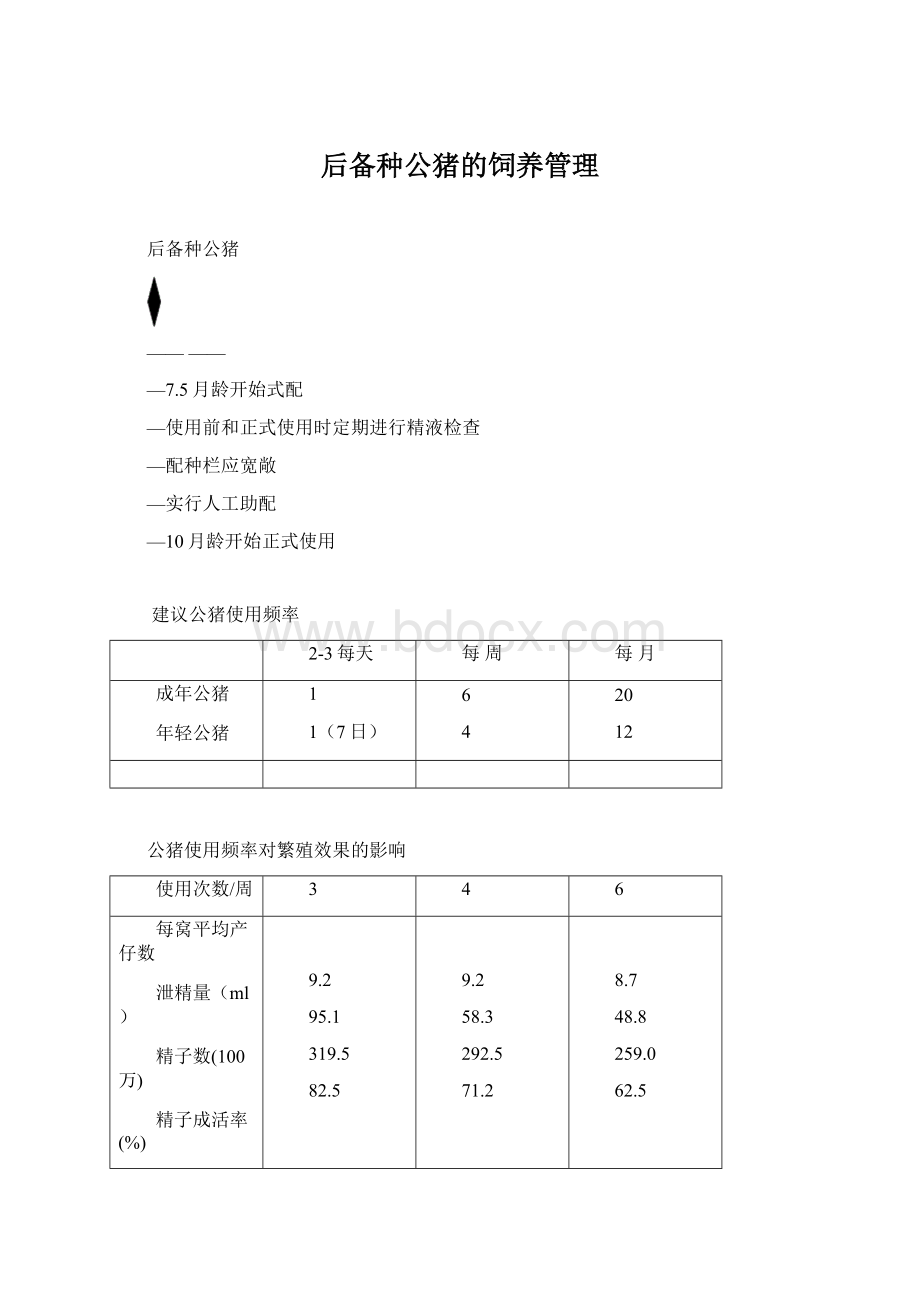 后备种公猪的饲养管理.docx_第1页