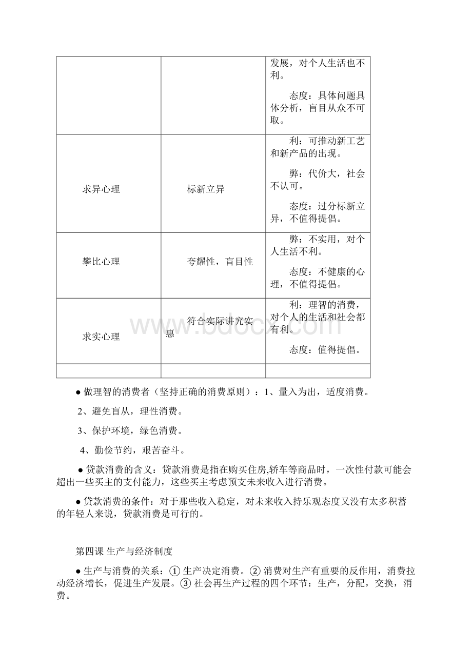 高中政治全套笔记.docx_第3页