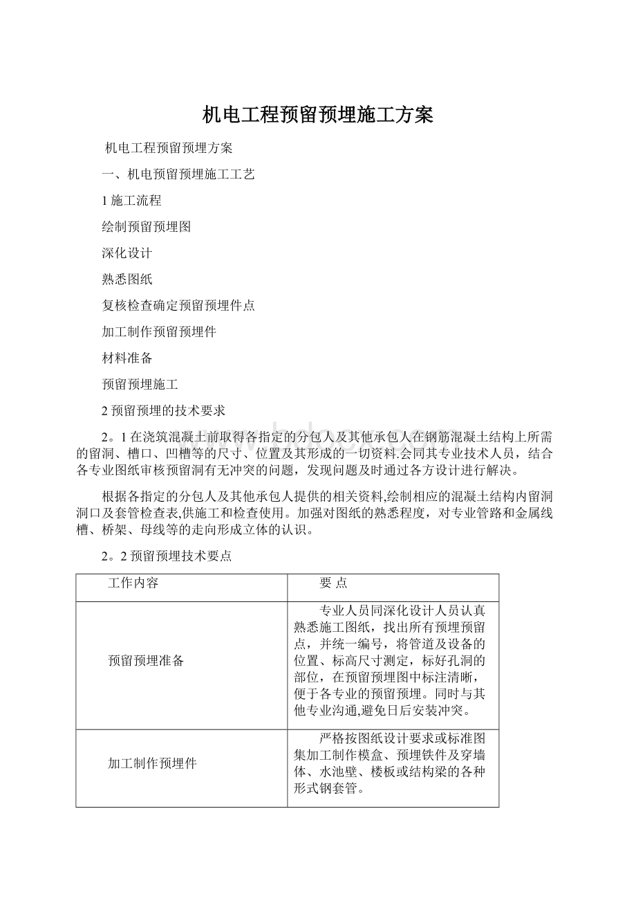 机电工程预留预埋施工方案.docx