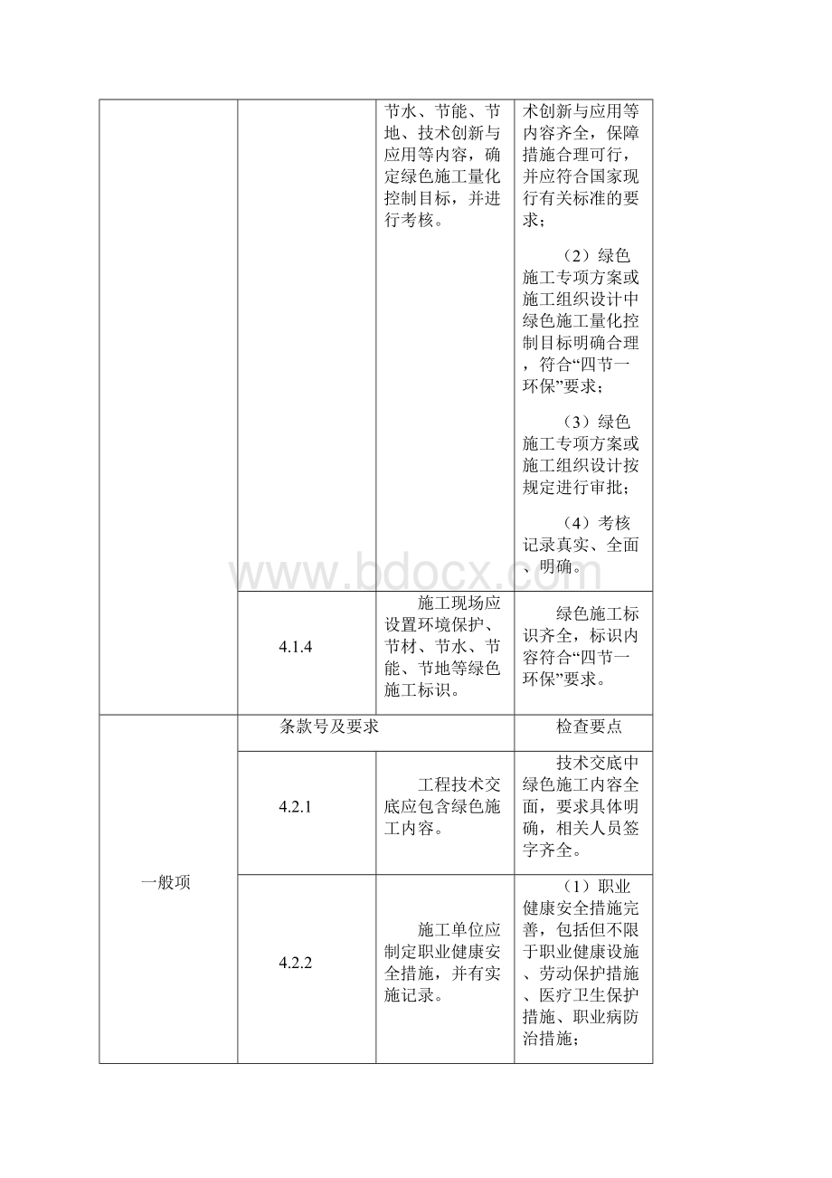 山东绿色施工科技Word文档下载推荐.docx_第3页