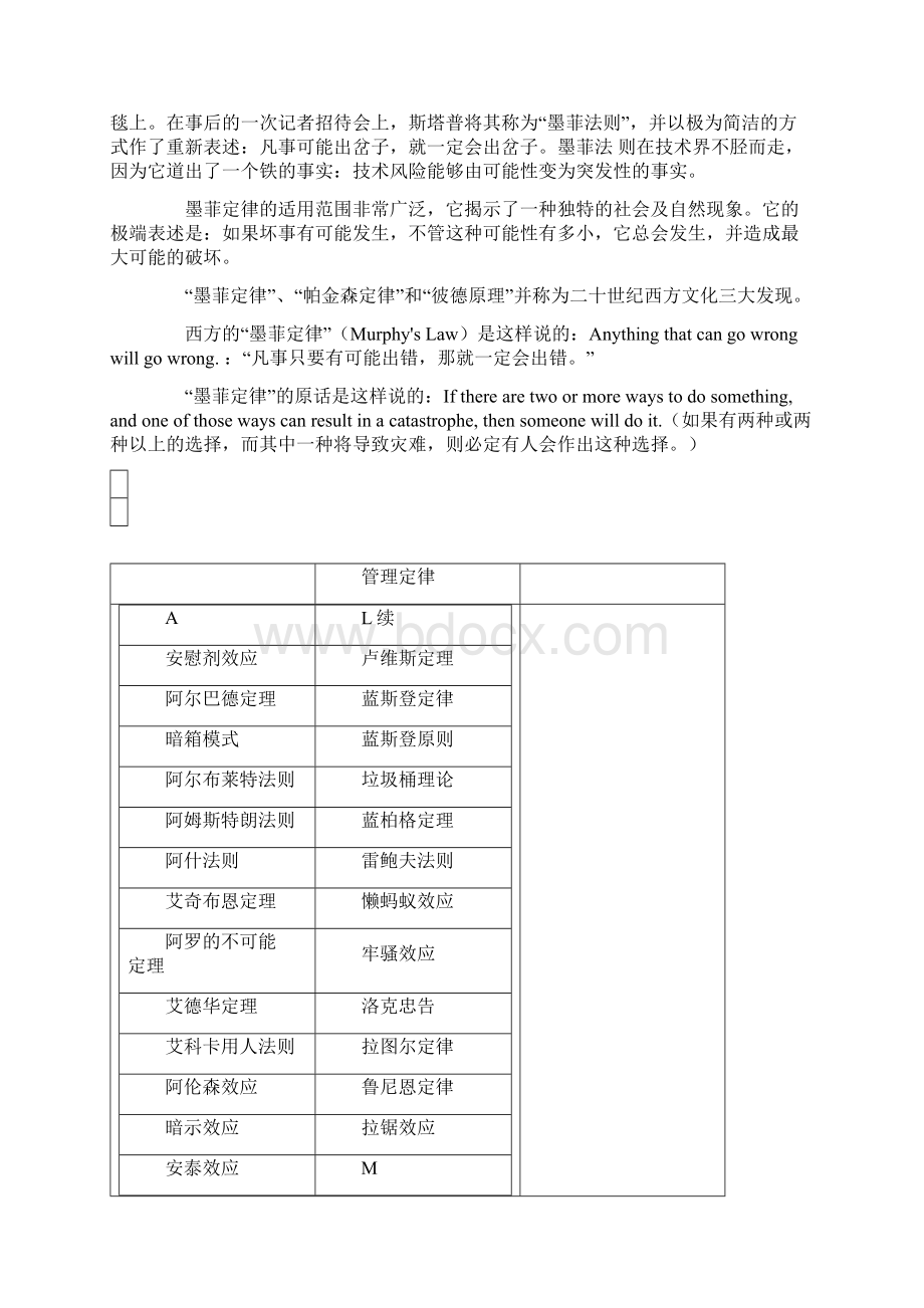 墨菲定律.docx_第2页