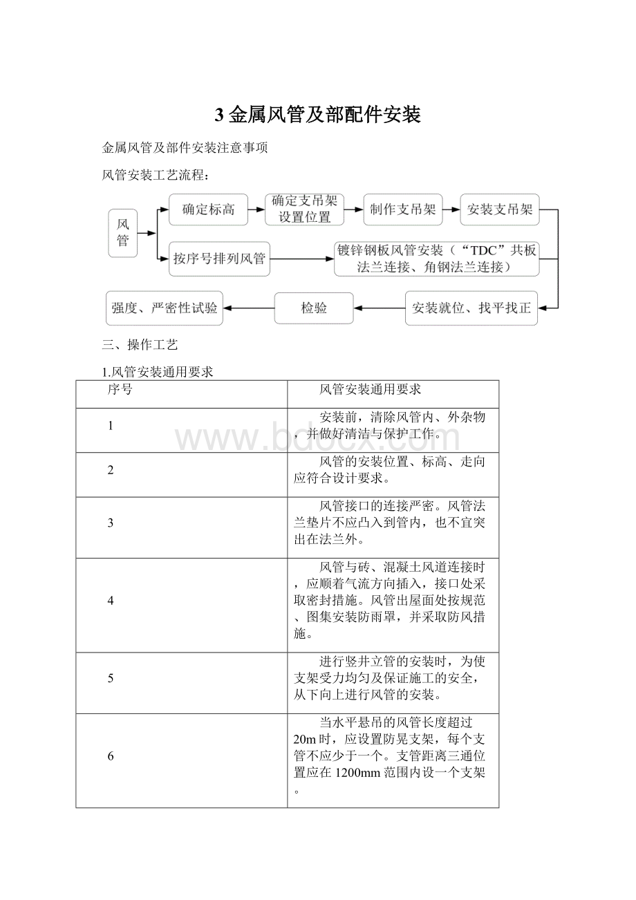 3金属风管及部配件安装.docx