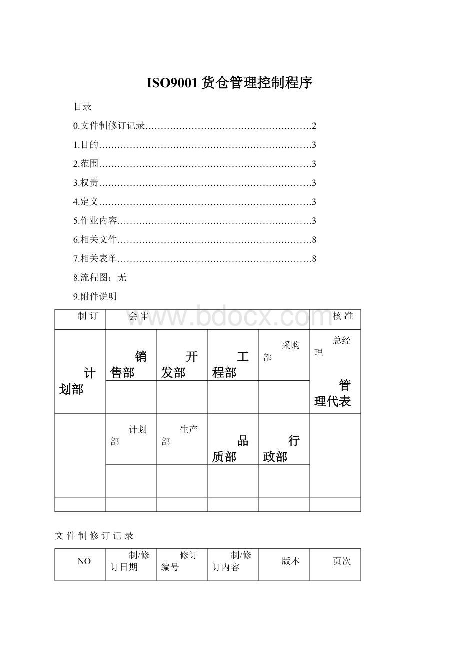 ISO9001货仓管理控制程序.docx