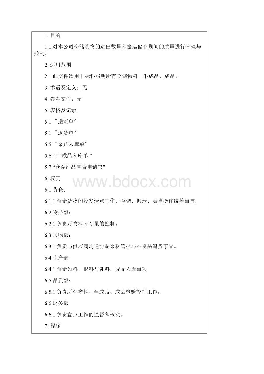 ISO9001货仓管理控制程序.docx_第3页