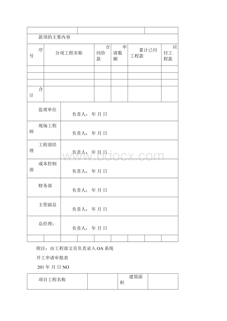 房地产经典表格.docx_第3页