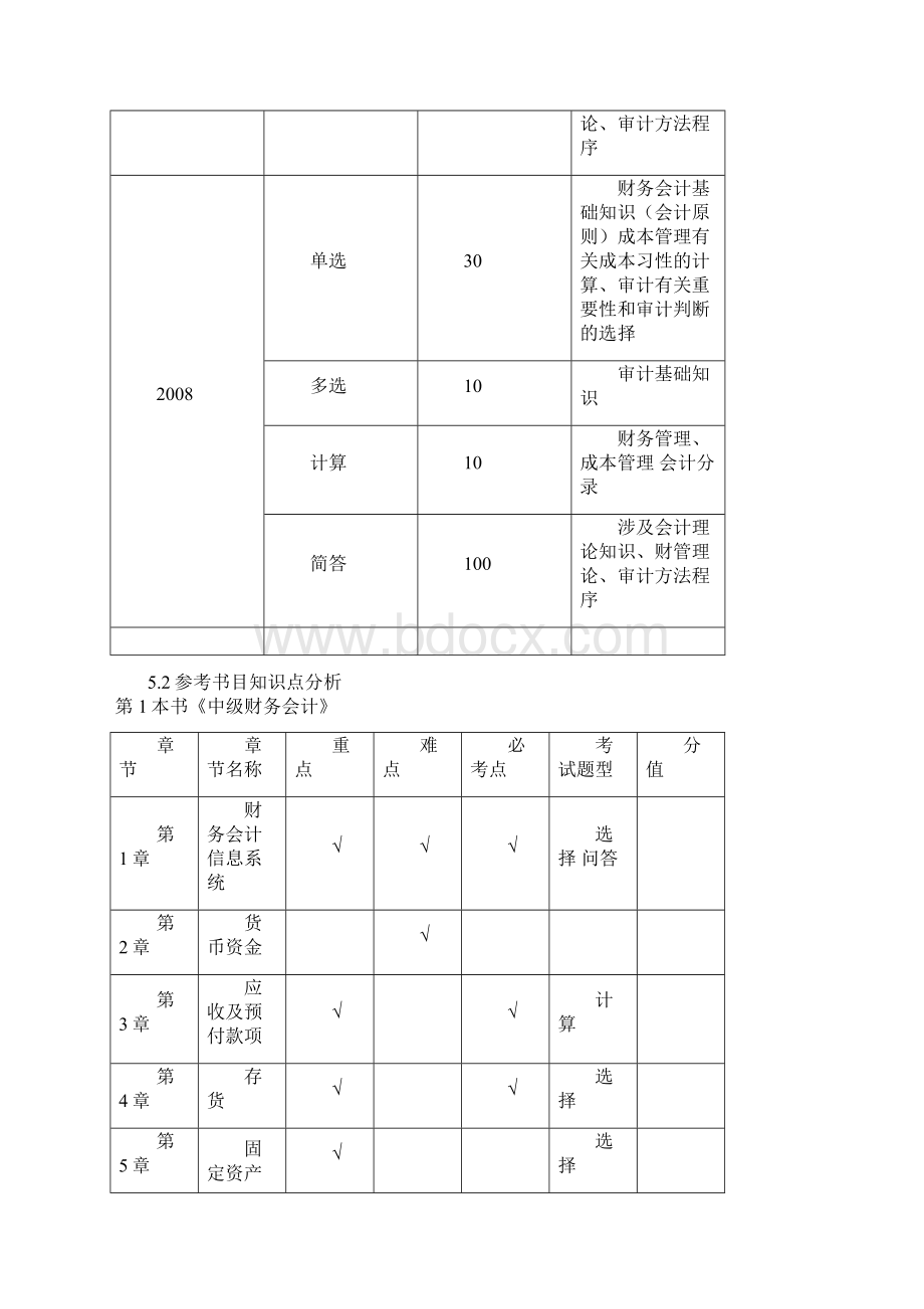 南开考研会计学专业课.docx_第2页