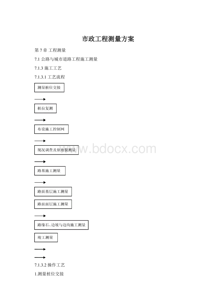 市政工程测量方案.docx