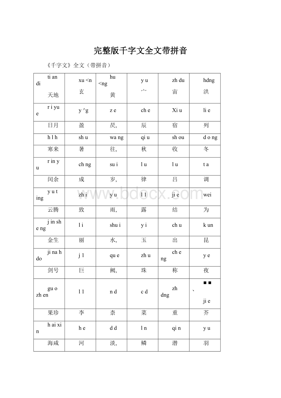 完整版千字文全文带拼音.docx