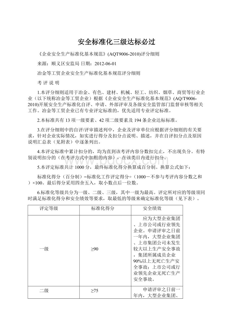 安全标准化三级达标必过.docx