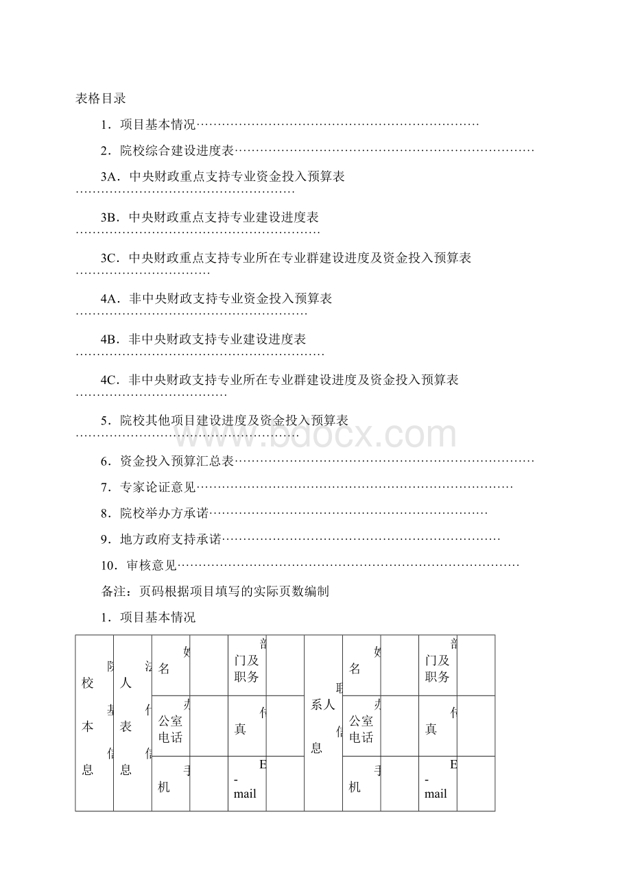 院校编号国家示范性高等职业院校项目建设任务书.docx_第2页