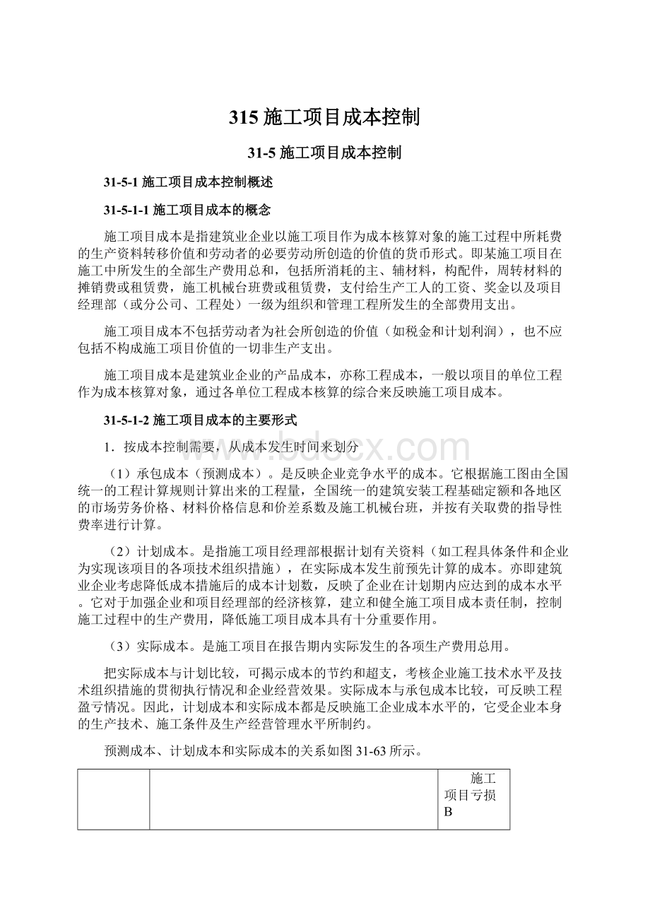 315 施工项目成本控制.docx_第1页