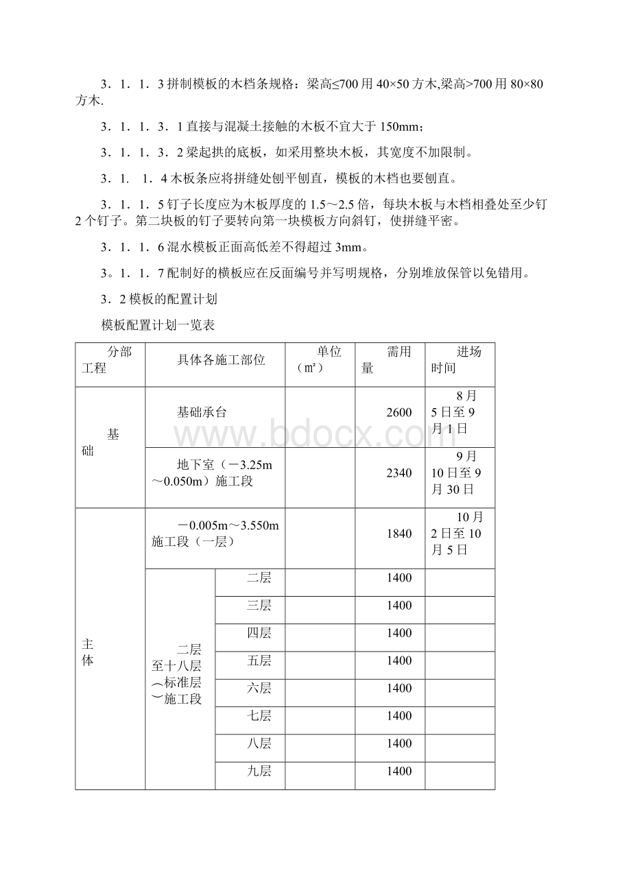 模板施工方案000以下前.docx_第2页