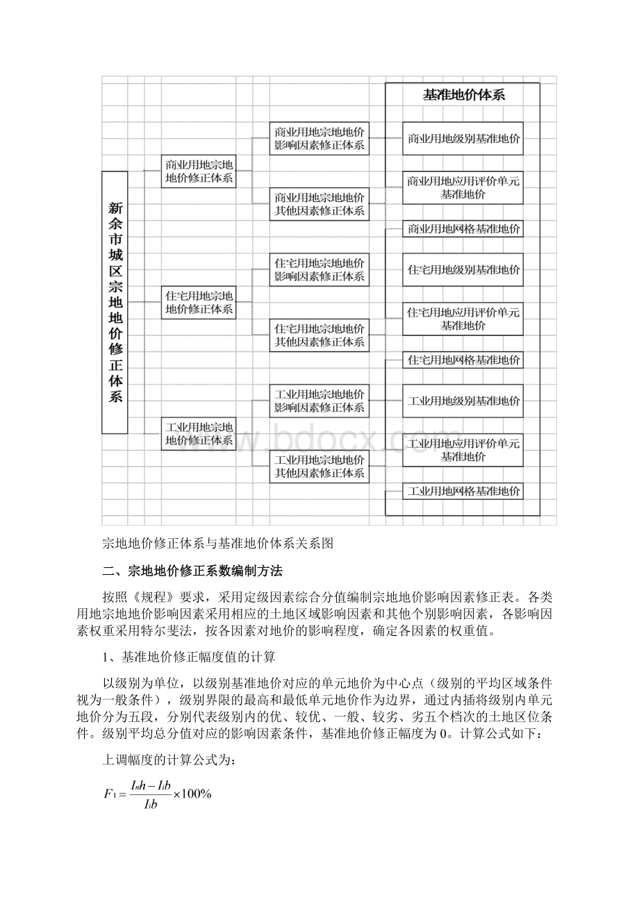 新余城区宗地地价修正体系的编制.docx_第2页