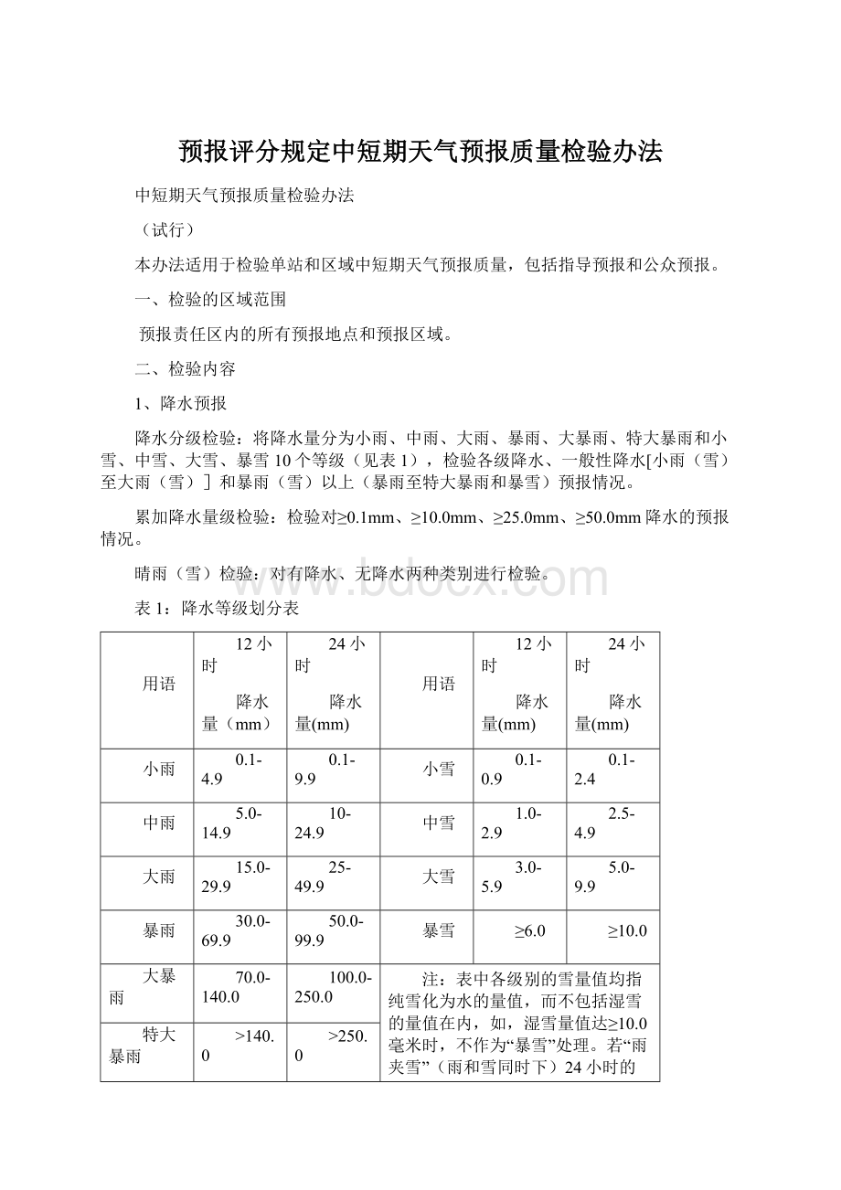 预报评分规定中短期天气预报质量检验办法.docx