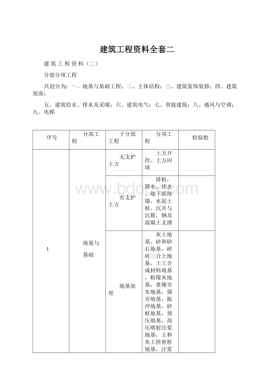 建筑工程资料全套二文档格式.docx_第1页