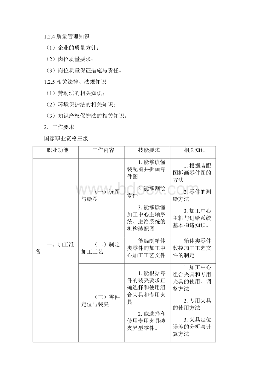 广东技能大赛.docx_第3页