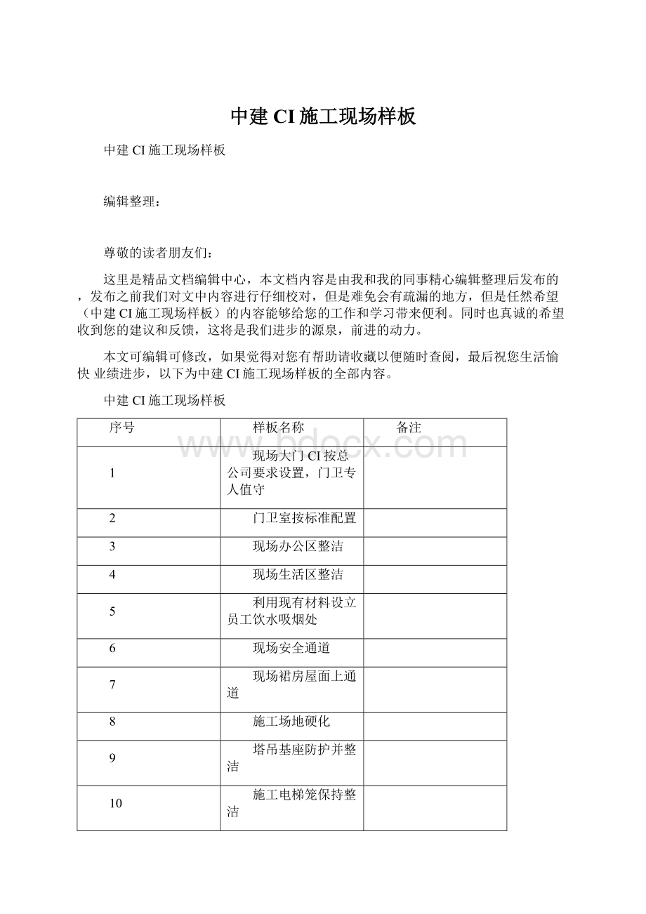 中建CI施工现场样板.docx_第1页