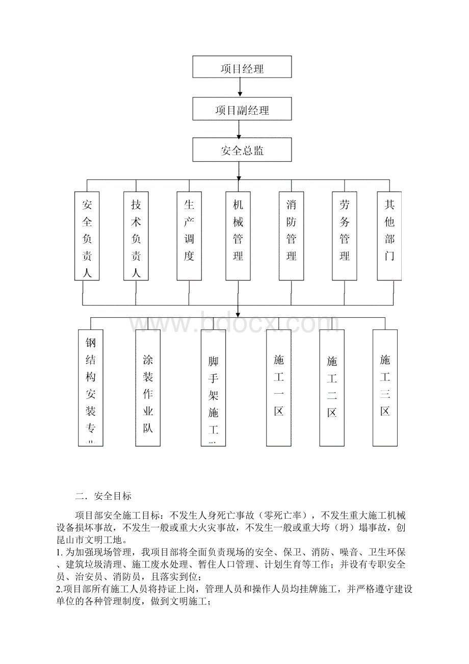 汇设计安全技术措施方案.docx_第3页