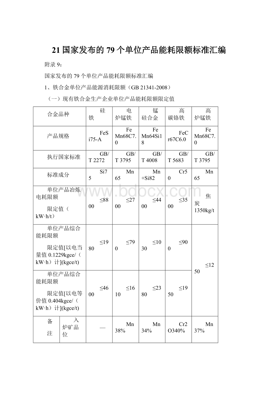 21国家发布的79个单位产品能耗限额标准汇编Word格式文档下载.docx