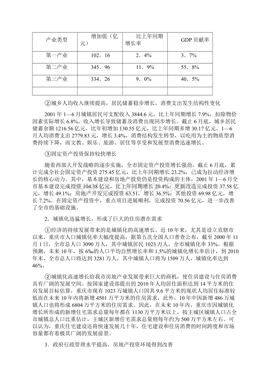 重庆百威花园项目可行性研究报告.docx_第3页