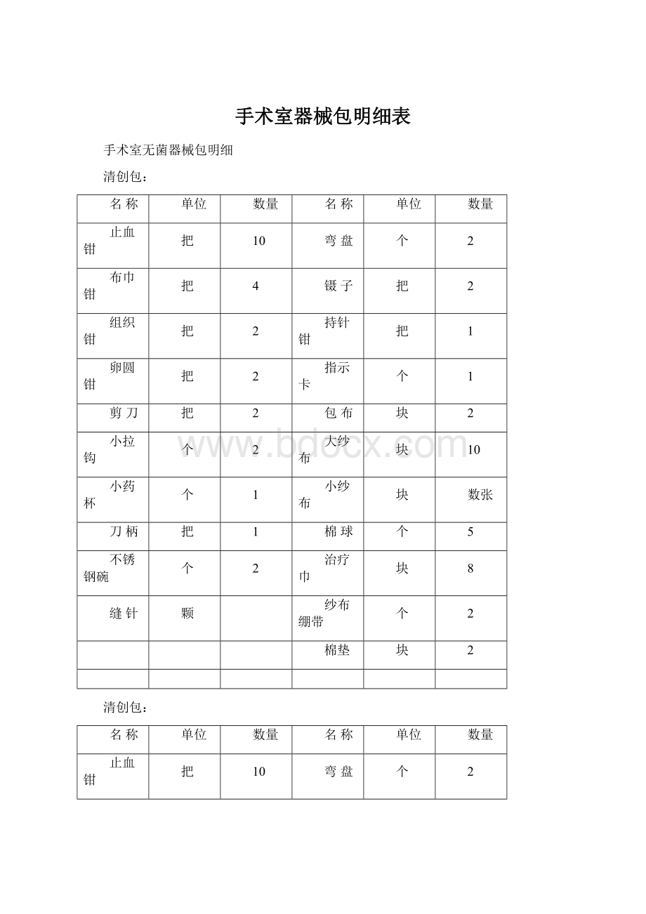 手术室器械包明细表Word下载.docx_第1页