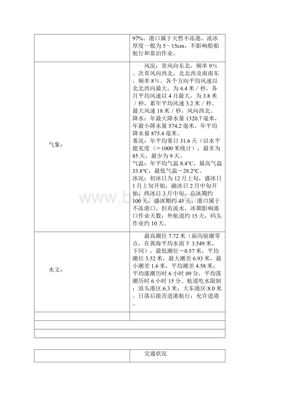 我国沿海主要港口通航水文气象资料讲解.docx_第2页