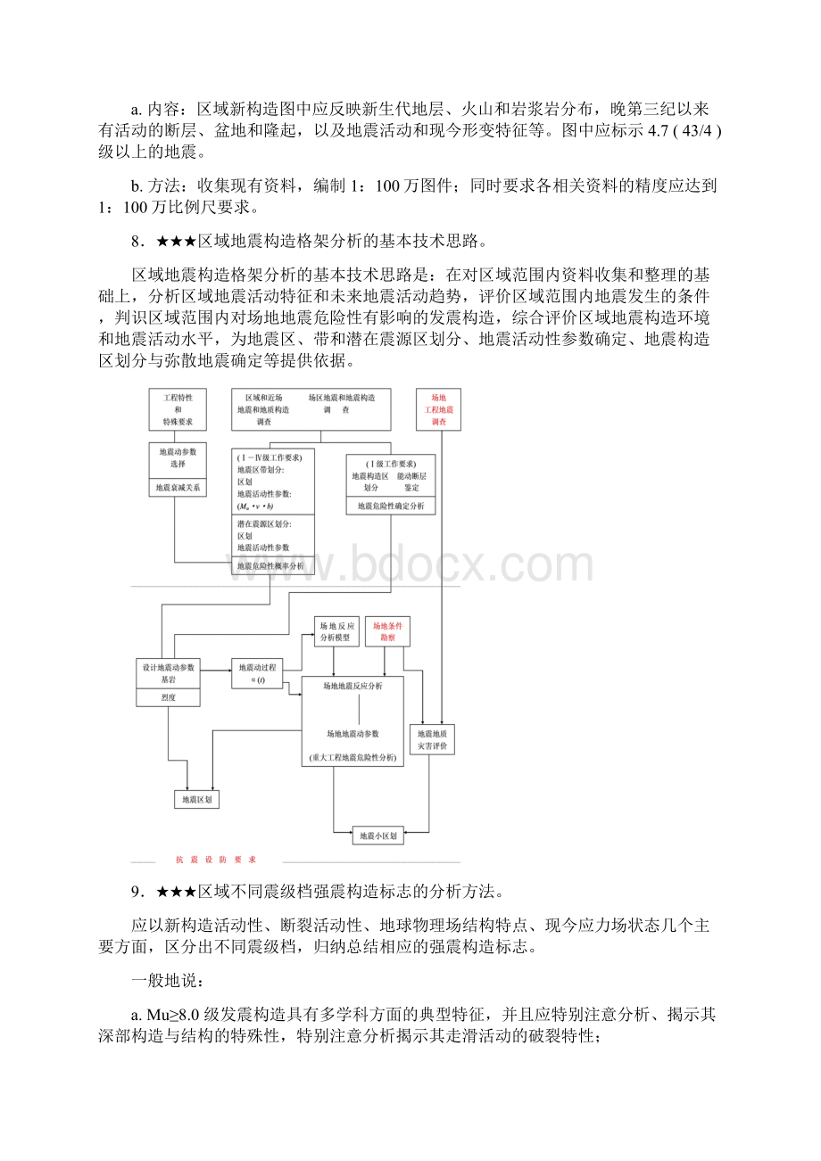 地震安全性评价管理与实务.docx_第3页