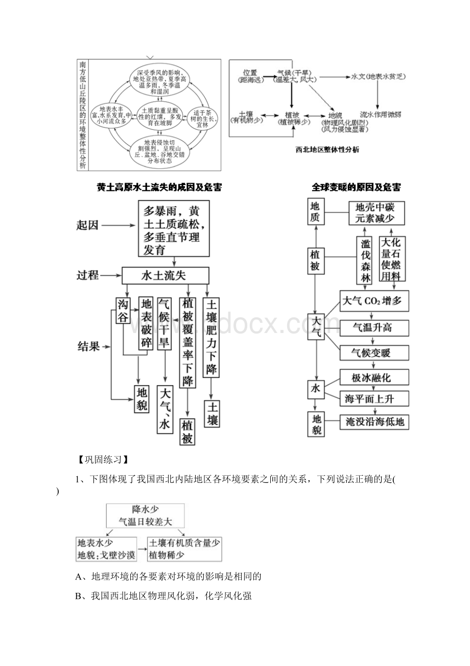 地理环境的整体性和差异性.docx_第2页