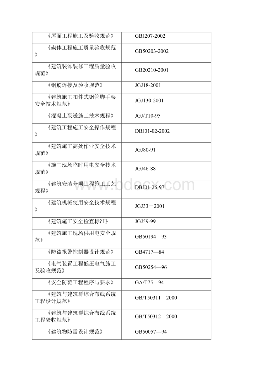 施平房扶贫施工组织设计中标.docx_第3页